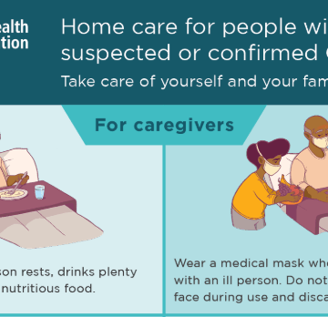 Steps To Providing Safe Home-Care For Covid-19 Patients