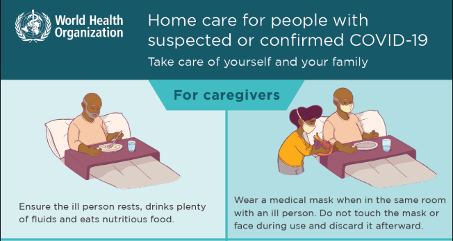 Steps To Providing Safe Home-Care For Covid-19 Patients