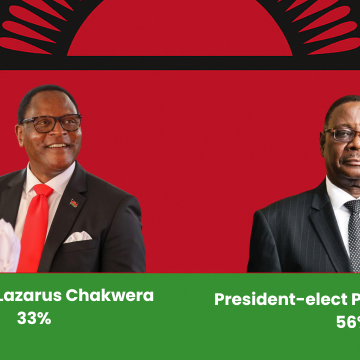Malawi Re-elects Mutharika After Ousting Him for Fraud and Corruption Allegations Malawi Re-elects Mutharika After Ousting Him for Fraud and Corruption Allegations