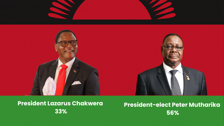 Malawi Re-elects Mutharika After Ousting Him for Fraud and Corruption Allegations
