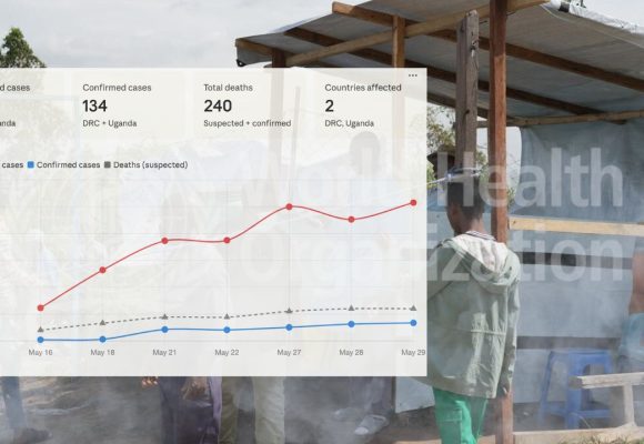 Kenyans Erupt Over Secret Ebola Deal: “You Cannot Dump Your Risk on Us” Kenyans Erupt Over Secret Ebola Deal: “You Cannot Dump Your Risk on Us”