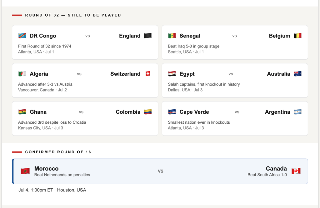 FIFA World Cup standings